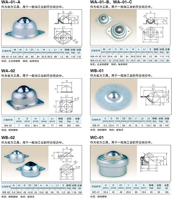 萬向球